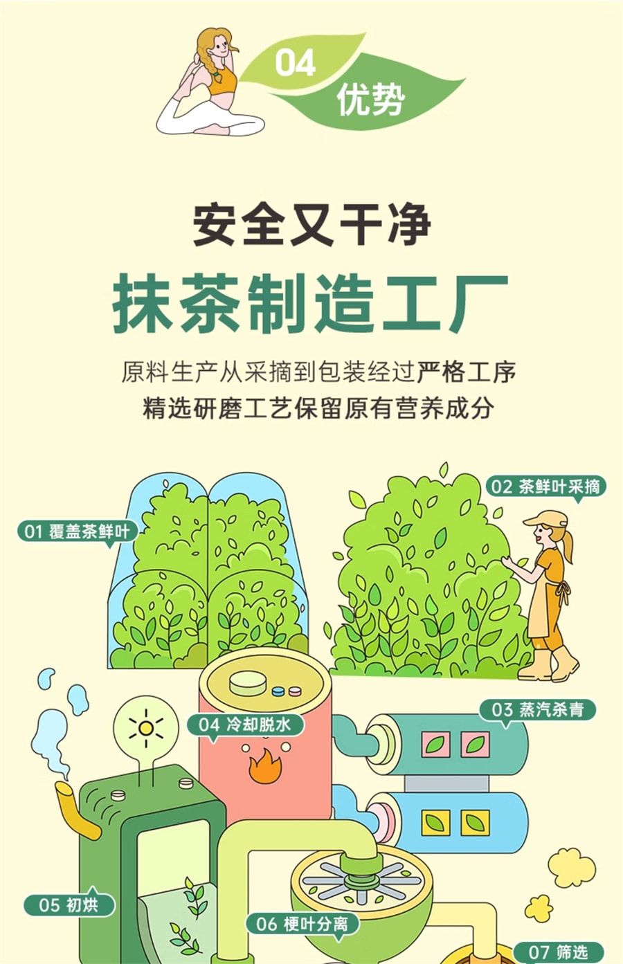 【中国直邮】自律农场  纯抹茶粉超级食物无添加蔗糖运动助能点茶冲饮  120/袋