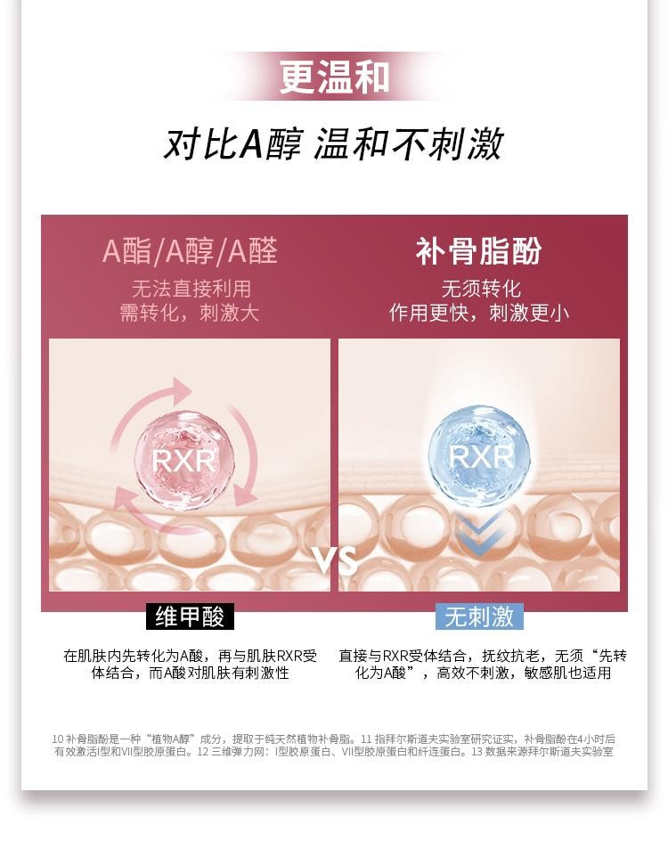 【中國直郵】德國 妮維雅 植A精華30ml 植物A醇補骨脂酚 4小時活化膠原 2週淡紋緊緻