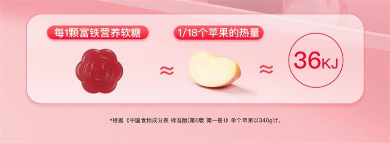 【中国直邮】美那有 富铁软糖3g*60粒/盒 高阶元气铁有机铁气血儿童成人女性孕期孕妇 180g/盒
