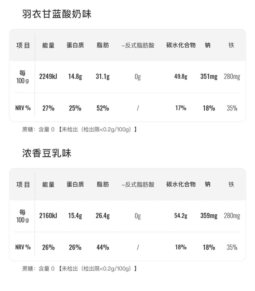 【中國直郵】 Keep 高蛋白威化棒 無蔗糖夾心餅乾 代餐低卡 營養飽腹 香草味156g/盒(健身愛好者必備)