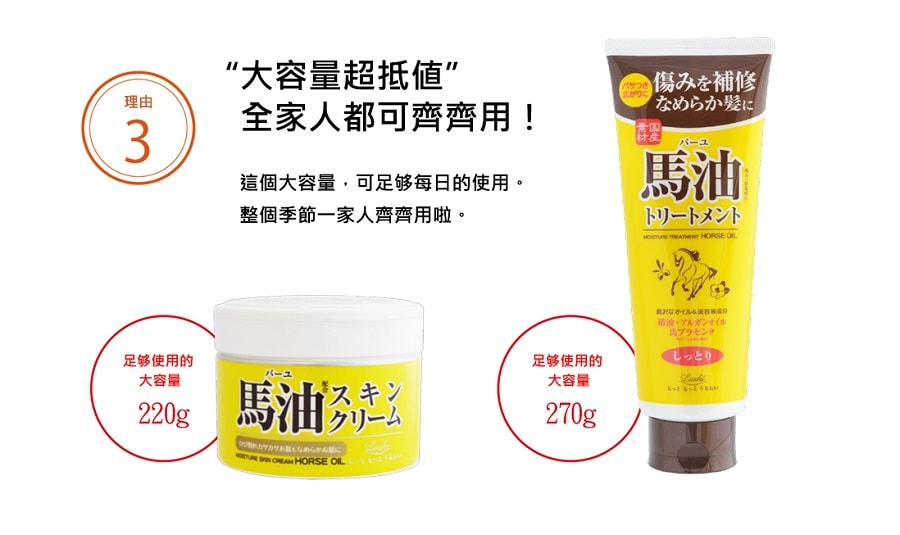 日本COSMETEX ROLAND Loshi 補濕 馬油潤膚霜 220G