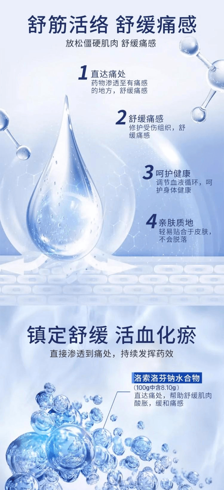 商品图片