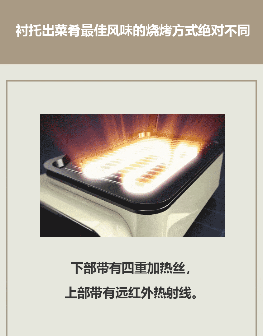 韩国 Caresys Double Care Grill - 白色/黑色1 件装 - 无烟、双加热、快速烹饪、KBBQ 电烧烤炉 - 适合2-3人