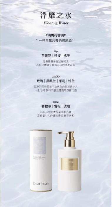 【王星越同款】独特艾琳 香氛身体乳 250ML-我的少年