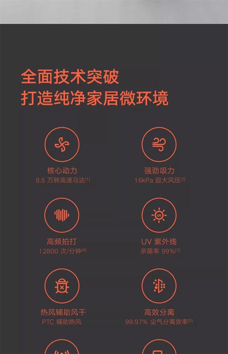 【中國直郵】 小米 無線除蟎儀家用大吸力烘乾除蟎機小型吸塵器 1個