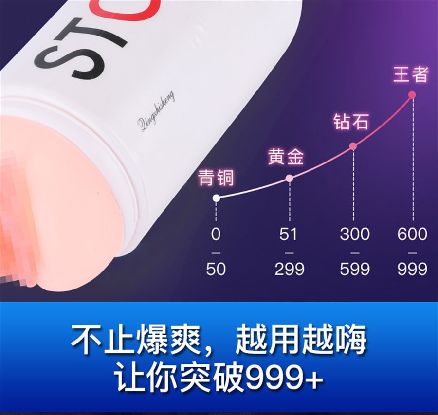 【中國直郵】正大 享念 太空艙飛機杯男用自慰器陰莖鍛鍊插入真陰模擬膜具快感成人用品