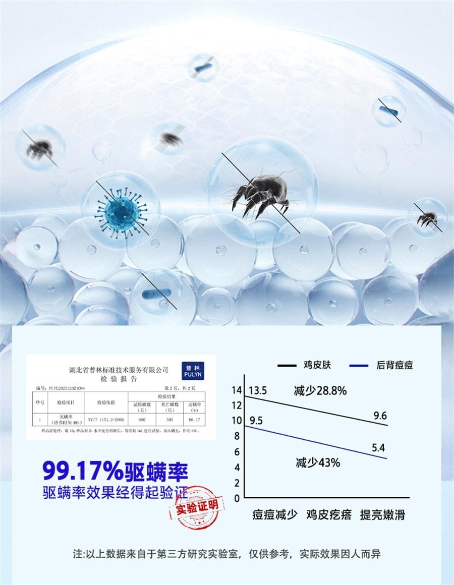 【中国直邮】 海洋至尊 水酷果酸祛痘沐浴露 男士专用沐浴露控油祛痘除螨持久留香沐浴液 400ml/瓶(张雪峰推荐)