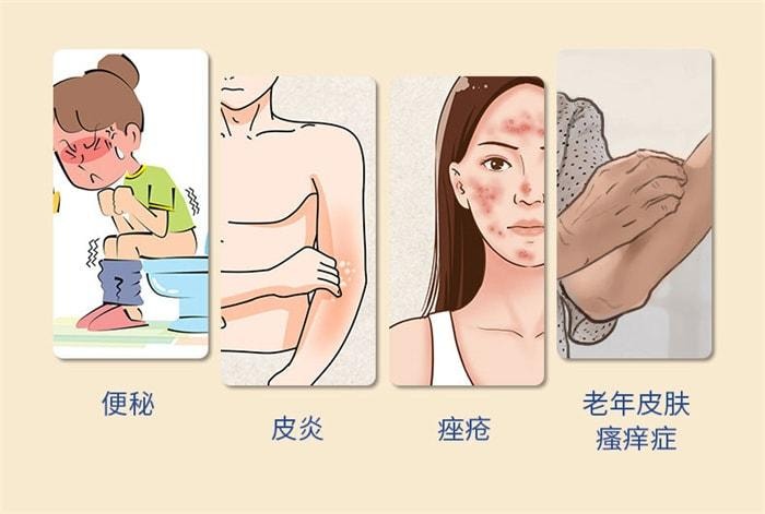 Runzao Zhiyang Capsules are used for constipation acne and wind relief. Each box contains 36 capsules