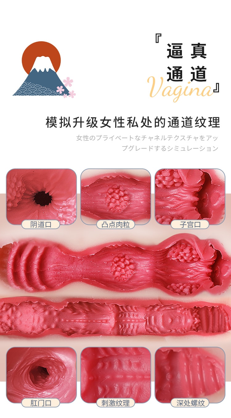 【中国直邮】谜姬 阴臀倒模 逼真名器男性双通道 成人情趣用品 ( 深田咏美款)