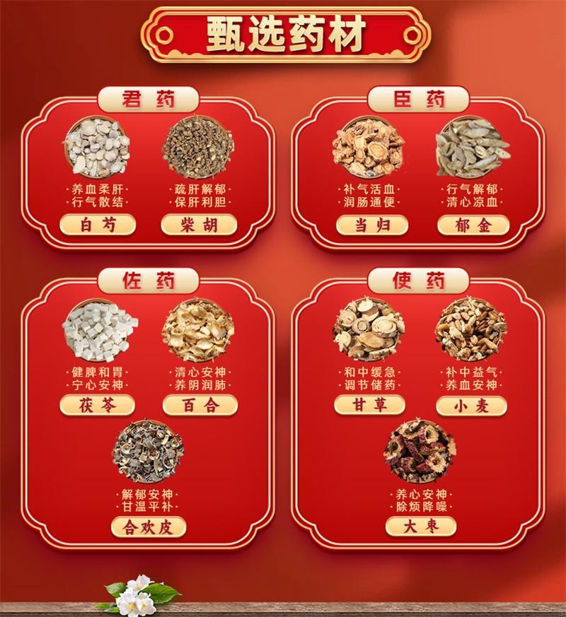 【中国直邮】 康祺 解郁丸12袋/盒安神助眠改善睡眠紧张焦虑失眠中成药神经衰弱助眠药