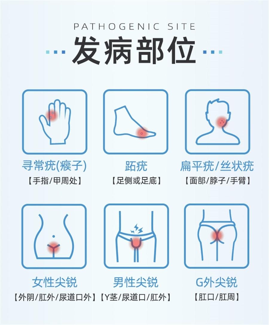 【中国直邮】 丽芙 咪喹莫特乳膏 扁平疣丝状疣尖锐湿疣咪喹莫特乳膏涂 8袋/盒