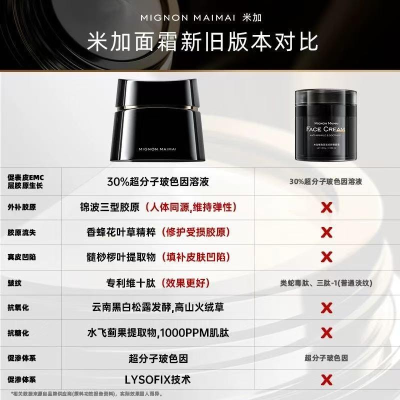 【中国直邮】 米加 30%超分子玻色因抗皱面霜 30g 改善细纹高保湿修护紧致肌肤抗初老 30g