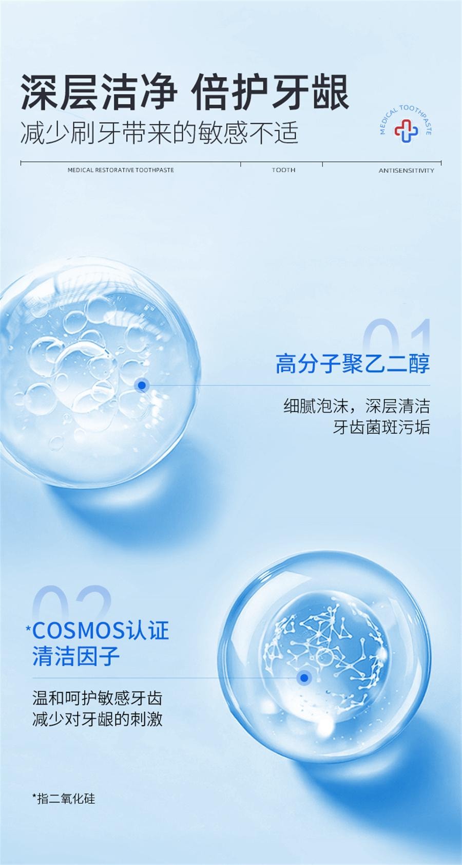 【中國直郵】 賽諾方 牙齦萎縮修復再生專用脫敏膏劑治牙周炎口腔非牙膏 110g/盒