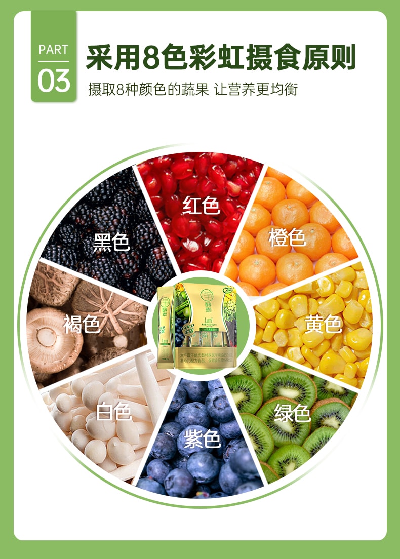 中国Lumi 复合果蔬酵素粉固体饮料 114种果蔬益生元益生菌减肥减脂瘦身体重管理 酵醒一身畅“轻”感 新品特价尝鲜链接 每日限购