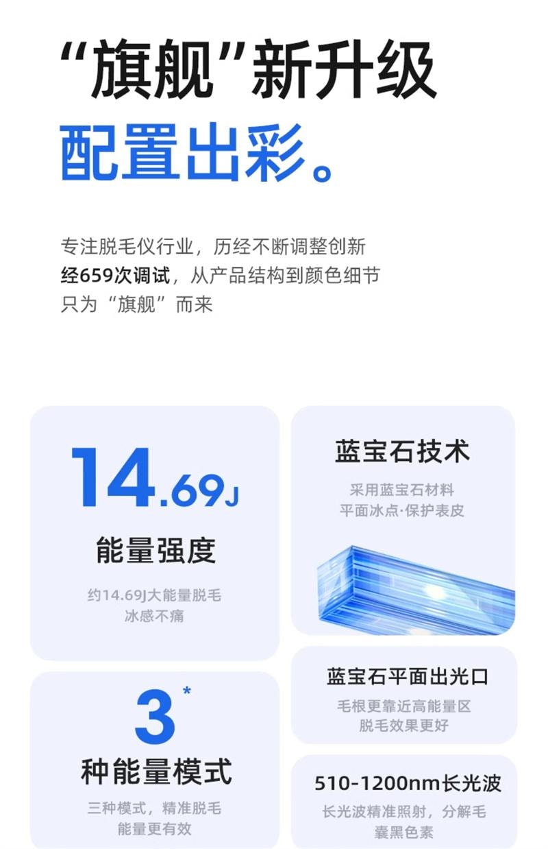 【中国直邮】 康佳 冰点蓝宝石脱毛仪唇毛腋下全身 冰点蓝宝石 香芋紫