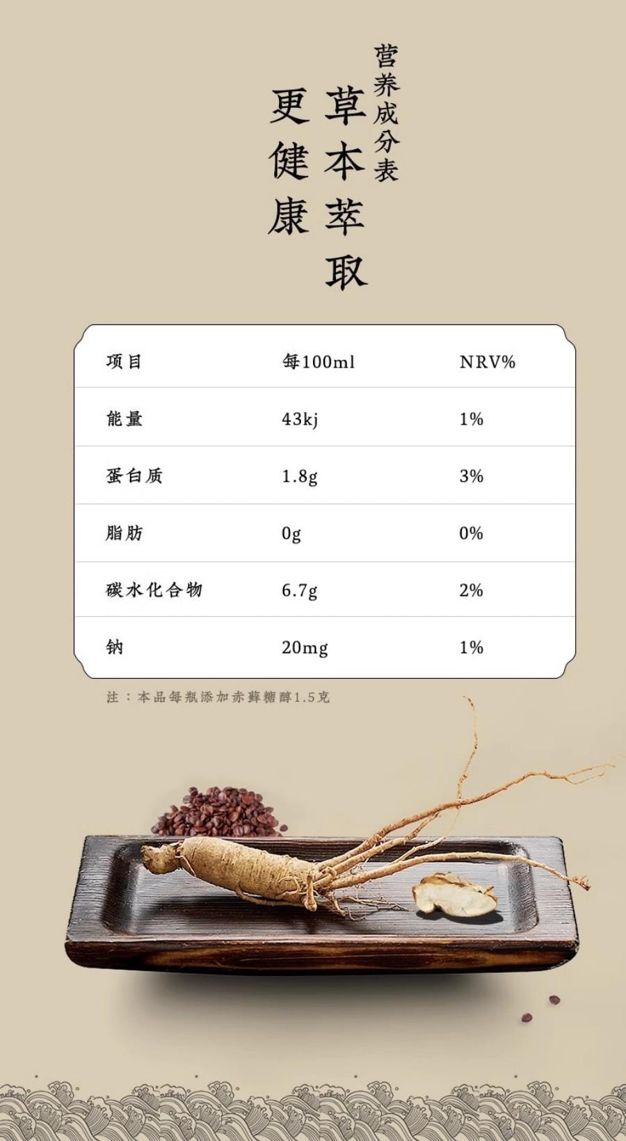 【中国直邮】 童涵春堂 化氿人参枳椇子葛根饮养生解酒(25ml*4支)*1盒