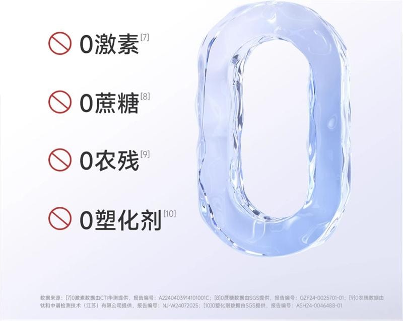 【中国直邮】 五个女博士 虾青素凝胶糖果 12mg虾青素胶囊口服雨生红球藻进口白番茄  30粒/瓶