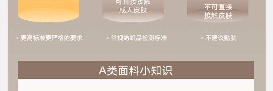 THE BEAST野獸派 家居熊貓嘭嘭針織棉被 春秋被加厚保暖冬被 200x230cm