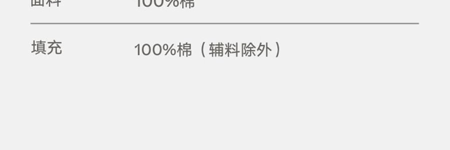 THE BEAST野獸派 家居熊貓嘭嘭針織棉被 春秋被加厚保暖冬被 200x230cm