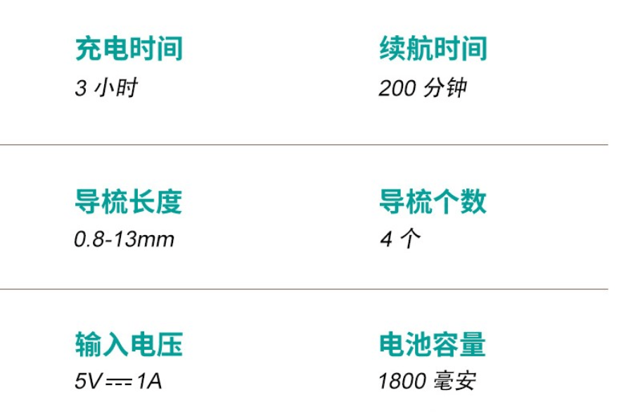 沃吉VGR-665电动理发器发廊理发店液晶数显油头电推剪剃头专业电推子