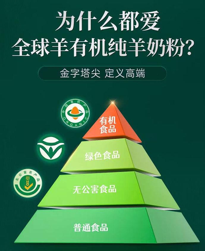 【中國直郵】 尤愛倍特 有機純羊奶粉 820g*1罐