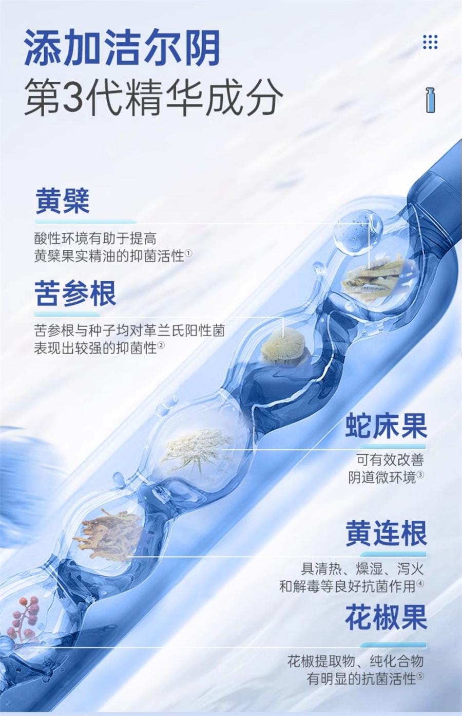 潔爾陰 泡泡照顧洗劑 私密處洗護 女性外陰清潔濟 私密止癢 150ml*2瓶裝 抑菌 止癢 淨味 清潔