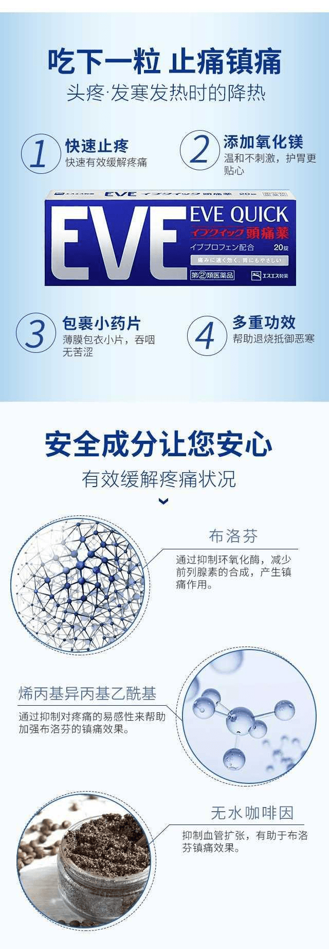 【日本直效郵件】SS製藥 EVE QUICK止痛片迅速發揮40片