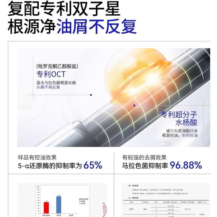 【中國直郵】 EHD 二硫化硒控油去屑洗髮精 毛囊清潔蓬鬆洗頭露膏男女 400ml