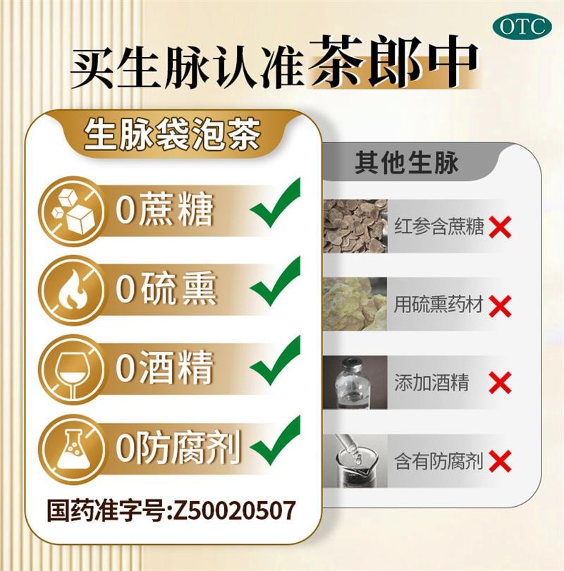 【中國直郵】 茶郎中 生脈袋泡茶otc生脈飲人參方益氣養陰生津心悸氣短生脈散 4g*18袋/盒