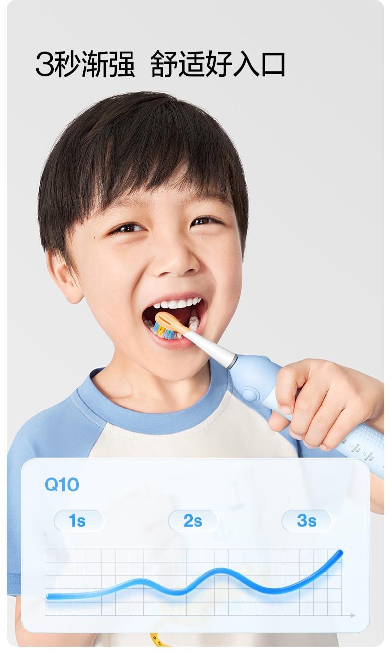 【美國直郵】 USMILE 笑容加Q10兒童電動牙刷 藍色 1支裝