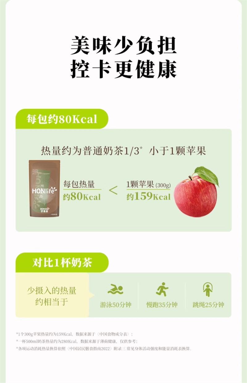 【中國直郵】 好麥多 薑撞子牙紅糖薑奶牛乳薑茶養生奶茶粉大姨媽期薑粉薑汁沖飲 140g