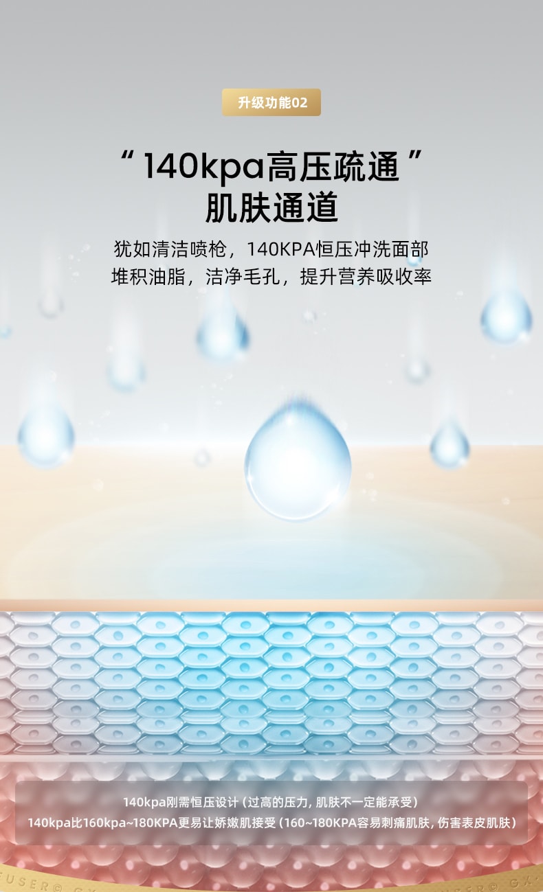 中国谷心GX. Diffuser无针水光注氧仪美容仪梵高野玫瑰1台