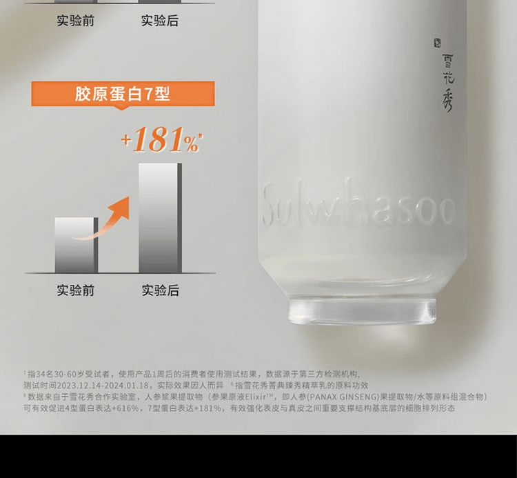 【中国直邮】韩国 SULWHASOO雪花秀 菁典臻秀月光精萃水乳礼盒护肤套装 保湿修护【精粹水150ml+精粹乳125ml+精华5ml+眼霜4ml+面霜5ml】5件套