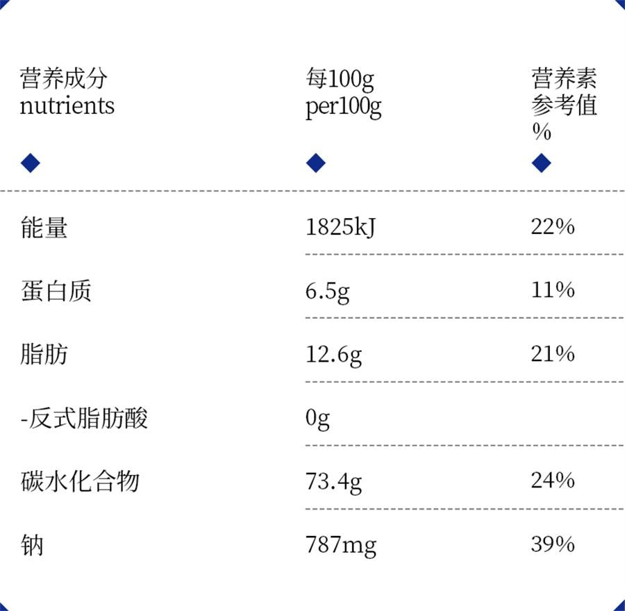 【中國直郵】 谷掌櫃 新疆駱駝奶片駝奶片無加蔗糖兒童營養高鈣駝奶貝 100g/罐