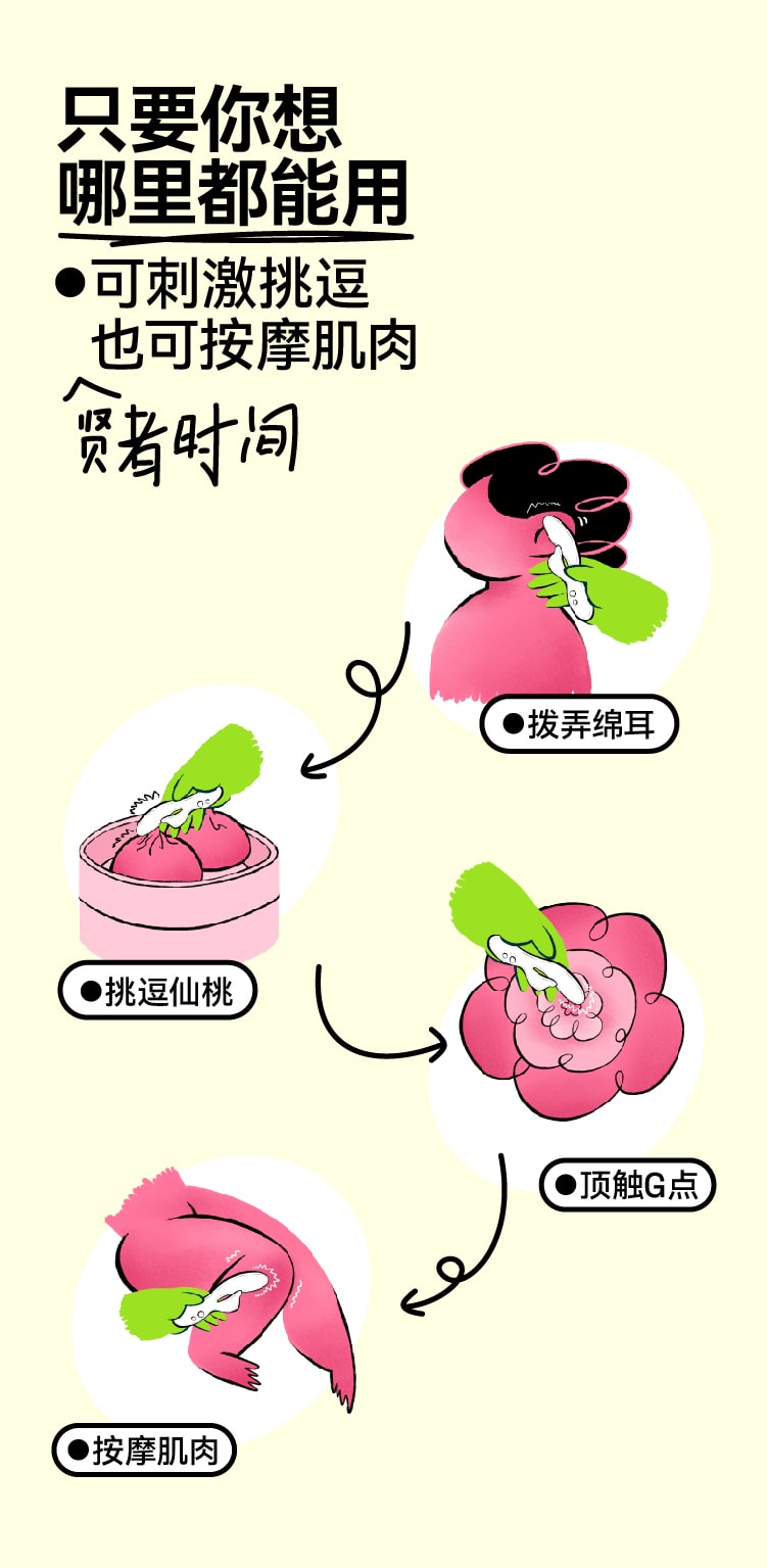 中國OROK一路向蓓震動棒女性專用自慰器 成人情趣玩具g點插入式 櫻花粉1件