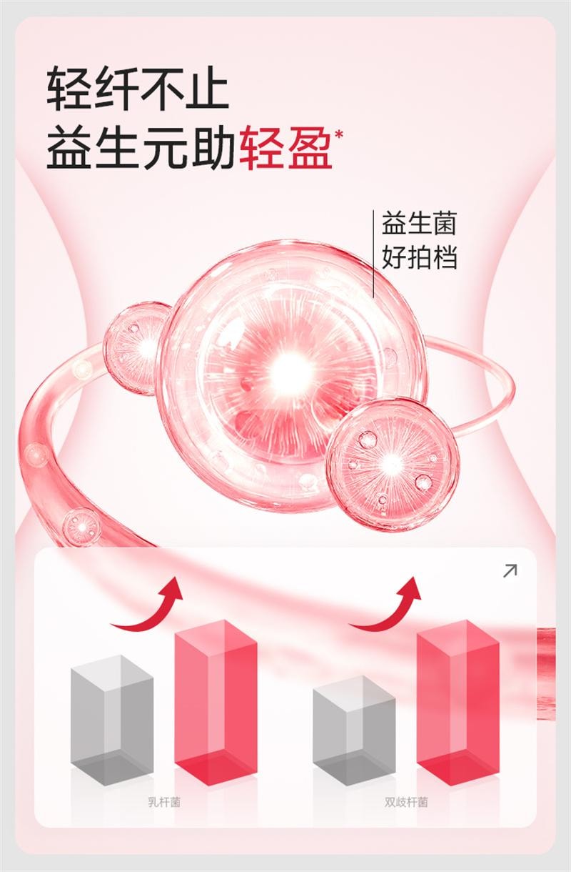 【中国直邮】 WONDERLAB 万益蓝 即刻燃燃片20片/盒