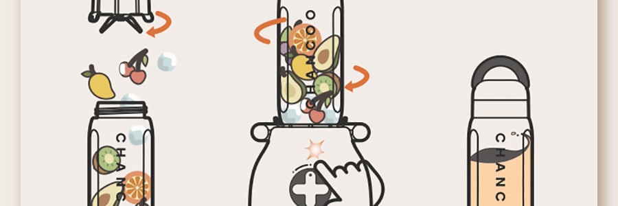 橙厨CHANCOO 便携式多功能榨汁机 大容量 家用养生料理机双杯果汁机 经典复古设计 玛丽莲梦绿金 高颜值INS风