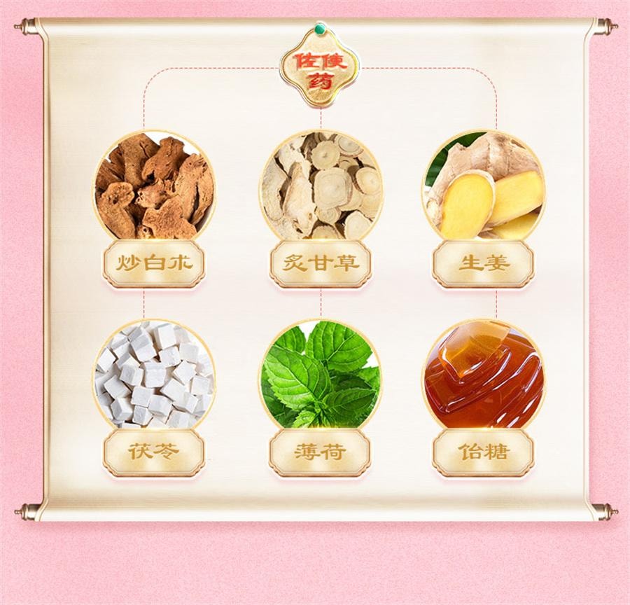 【中国直邮】 佛慈 逍遥丸 逍遥散养血调经月经不调女痛经胸胁胀痛头晕目眩200丸*1瓶/盒