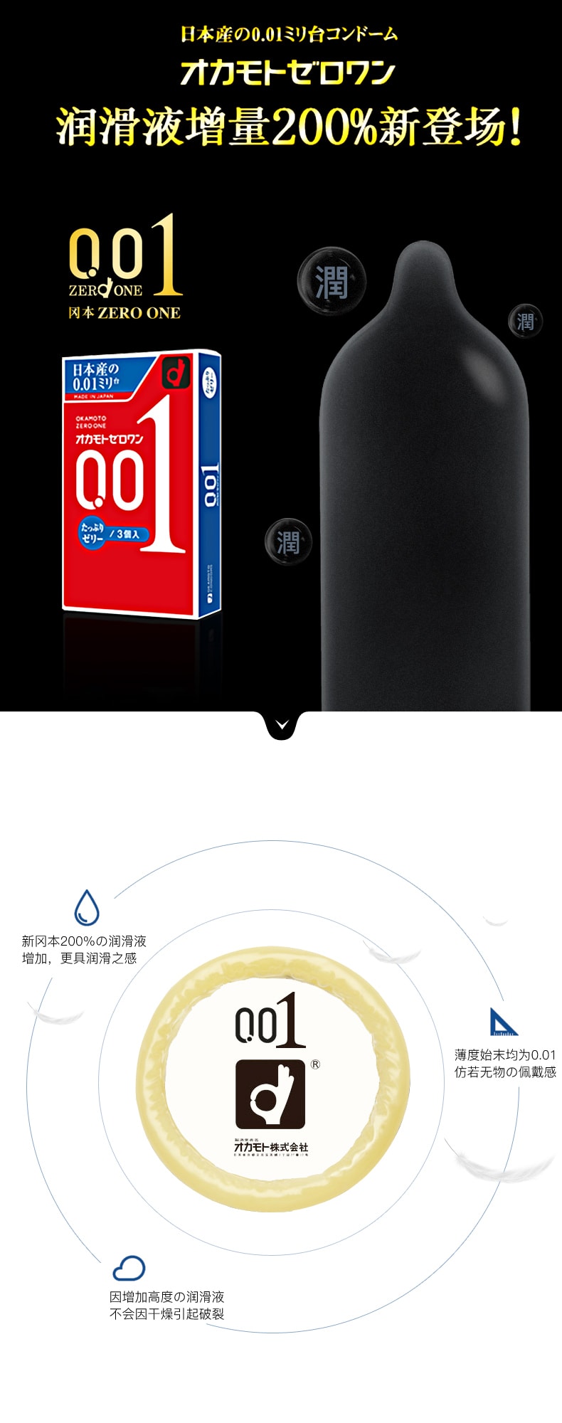 【日本直郵】OKAMOTO岡本 001超薄保險保險套 200%潤滑 滋潤版 3個裝