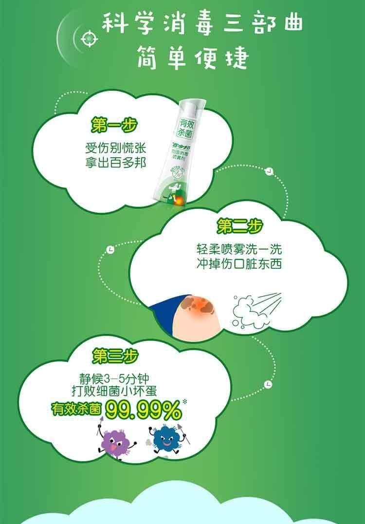 【中國直效郵件】 百多邦 創面消毒噴霧 兒童寶寶適用傷口皮膚感染殺菌不含酒精 70ml/瓶(家中常備)