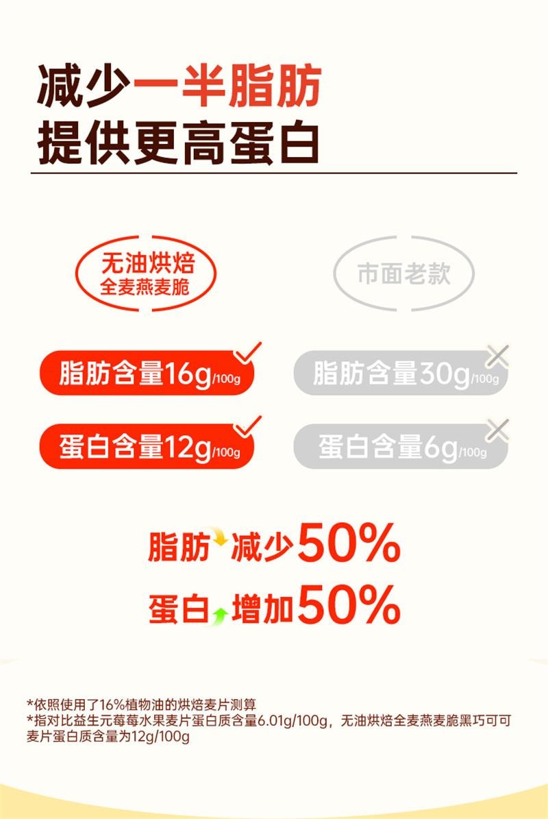 【中國直郵】 好麥多 無油烘焙燕麥片全麥燕麥脆酸奶碗堅果健身早餐斑斕羽衣甘藍 黑巧可可全麥燕麥脆300g