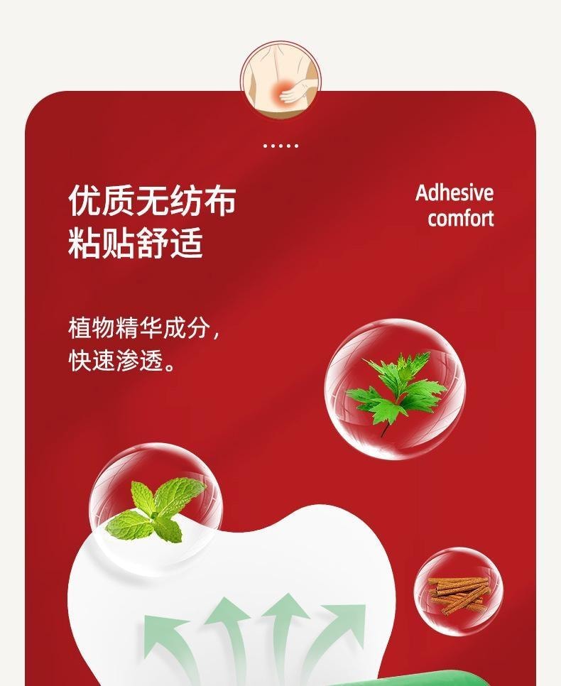 【中國直郵】 北京同仁堂 艾草腰椎貼 艾灸貼腰部關節貼艾葉發熱 活血通絡、散寒止痛、調理氣血 12貼/盒