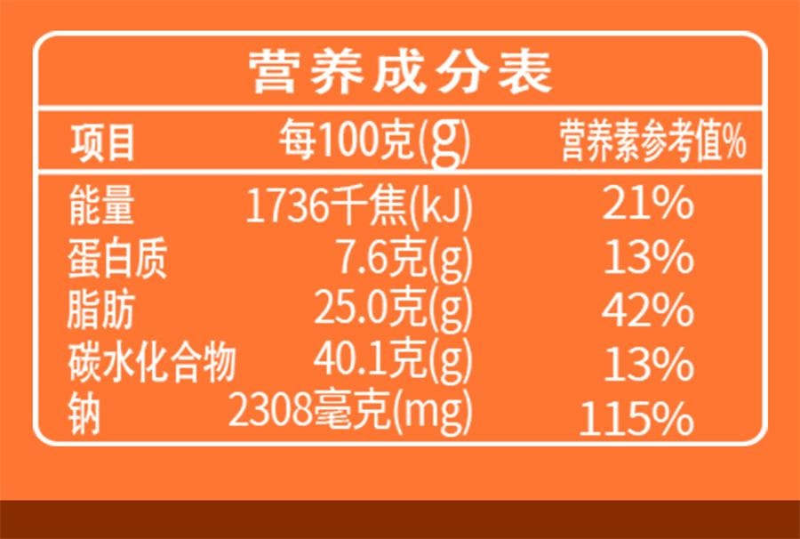 【中國直郵】 新林 愛琴公寓辣條校園兒時懷舊麻辣零食小時候小吃 19g*5包