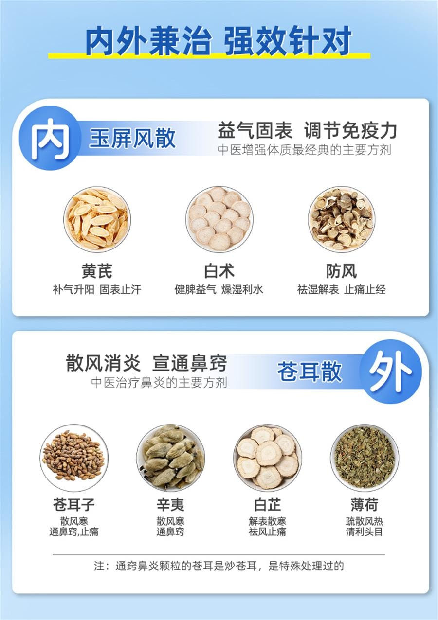 Tongqiao Rhinitis Granules a special medicine for rhinitis Allergic Rhinitis Tongqiao Sinusitis 15 bags per box