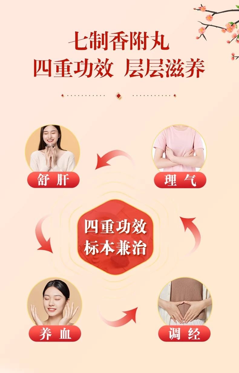 【中國直郵】 仲景 七製香附丸 經痛調理中藥養血調經疏肝理氣丸月經量少 6g*10袋/盒