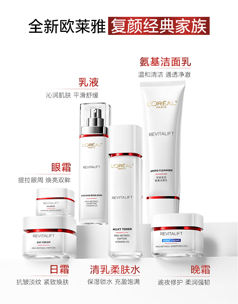 【中国直邮】 法国 巴黎欧莱雅 L'Oréal 复颜专研洁面水乳眼霜套装 抗皱紧致 抗老 淡化细纹 洁面乳125ml+眼霜15ml+柔肤水130ml+乳液110ml 四件套