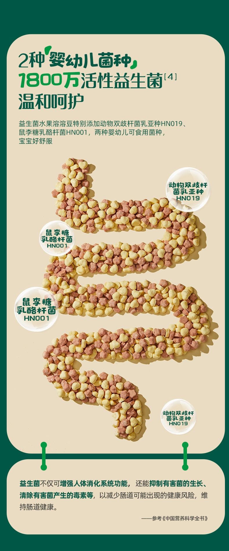 【中國直郵】 英氏 溶豆果果凍乾椰子味兒童零食20g/盒