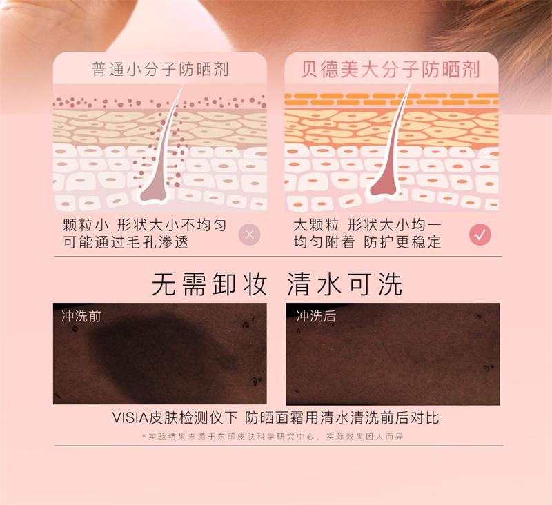 【中國直郵】 貝德美 兒童防曬隔離紫外線嬰兒寶寶專用防曬乳冰爽清透兒童乳霜 50g