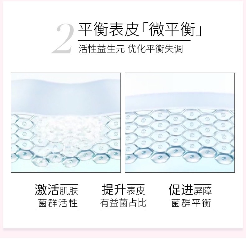 中國 米切爾 多元修護潤養水 100ML