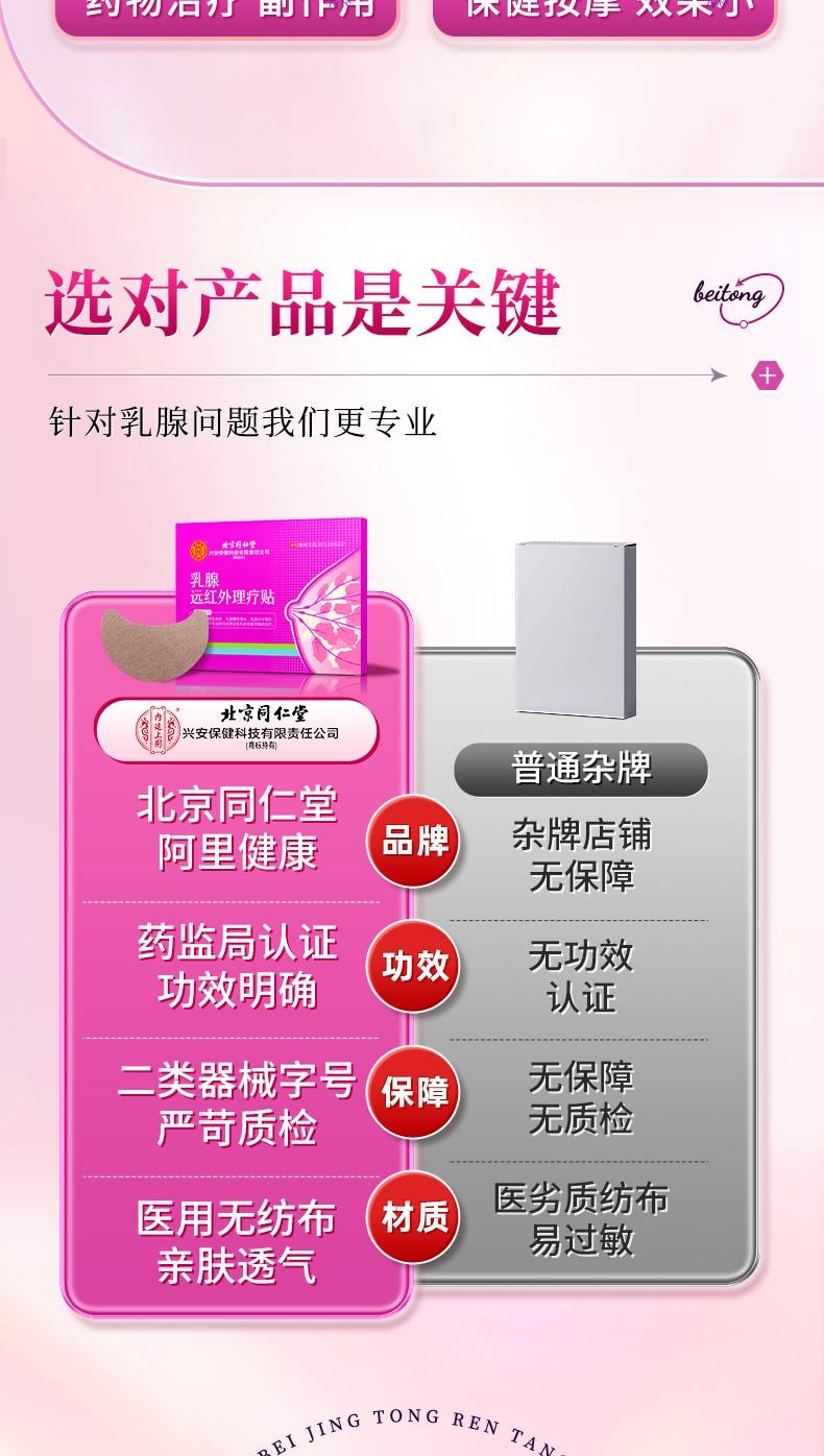 【中国直邮】 同仁堂 乳腺远红外理疗贴8贴/盒乳腺炎增生结节散结贴乳房胀痛热敷疏通远红外小叶硬块囊肿